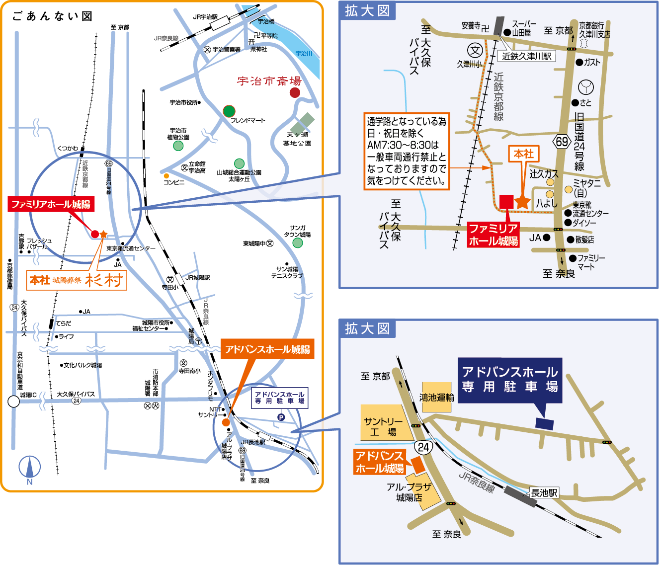 ACCESS