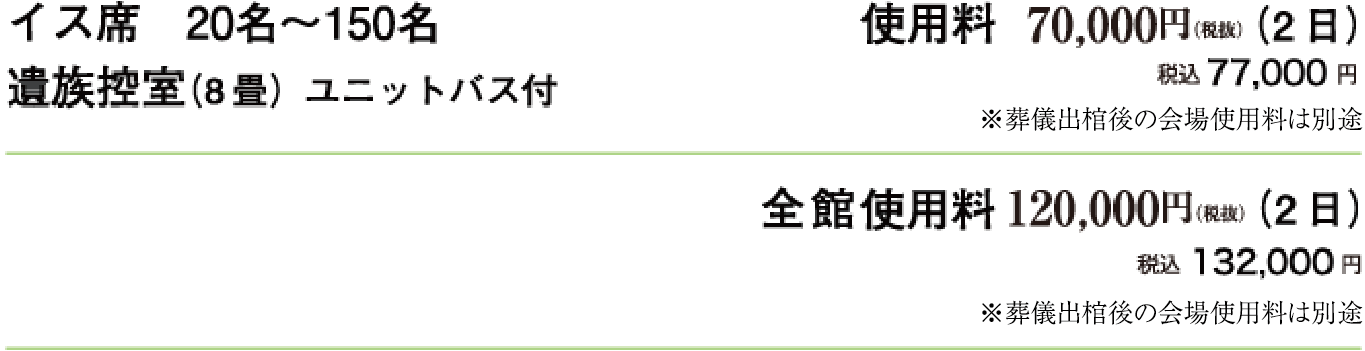 全館使用料 120,000円